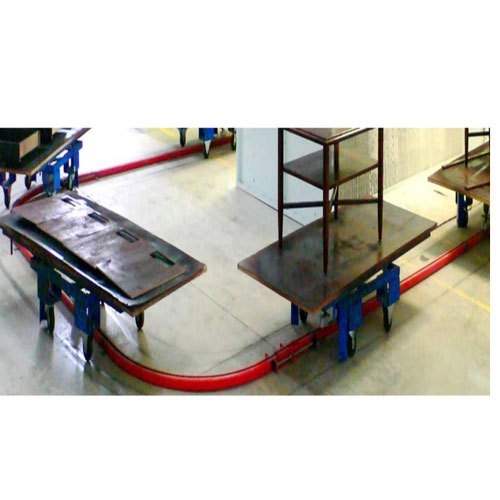 cart conveyors